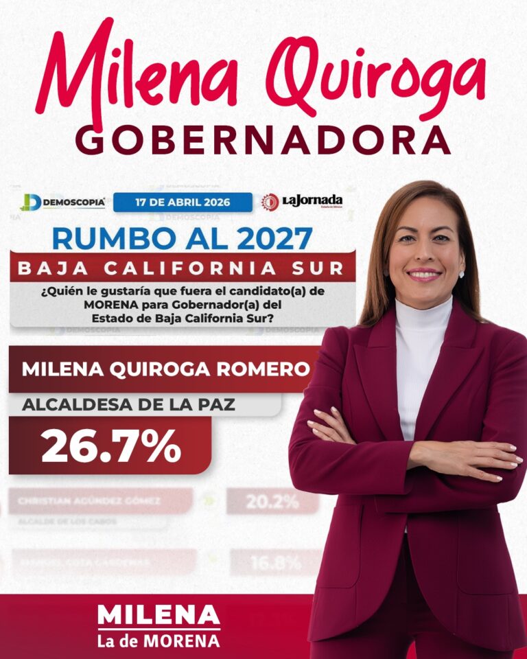 Foto MQ Demoscopía