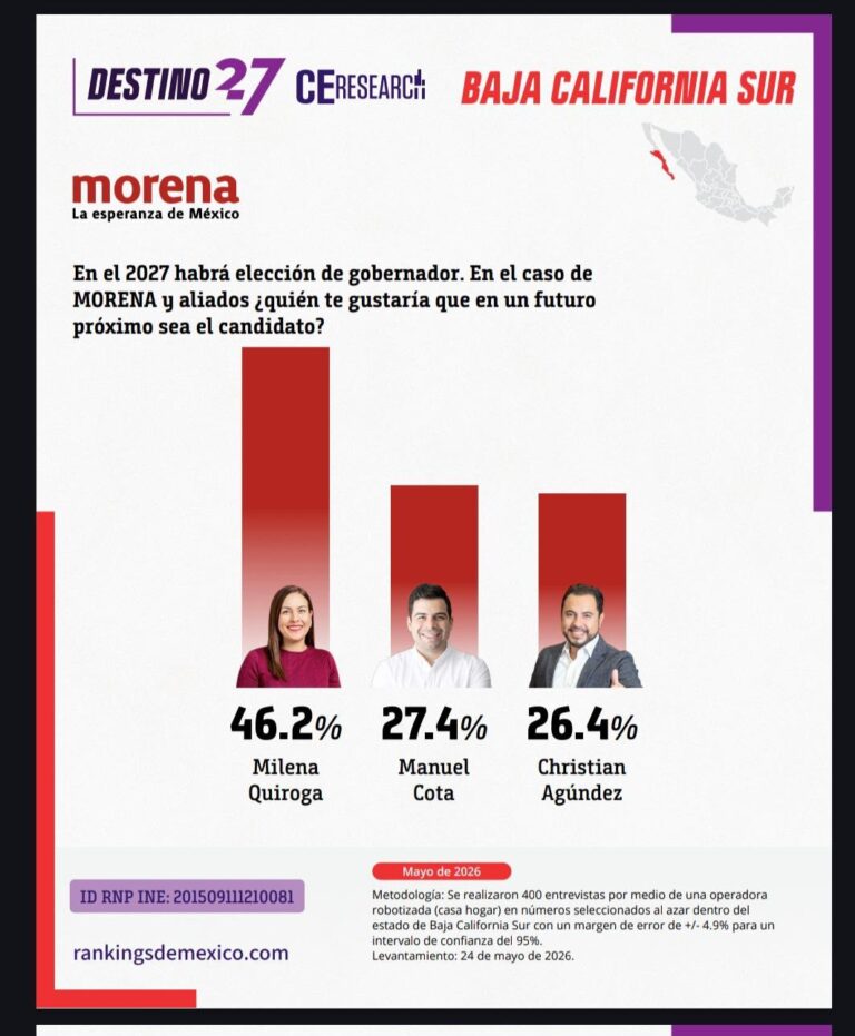 milena