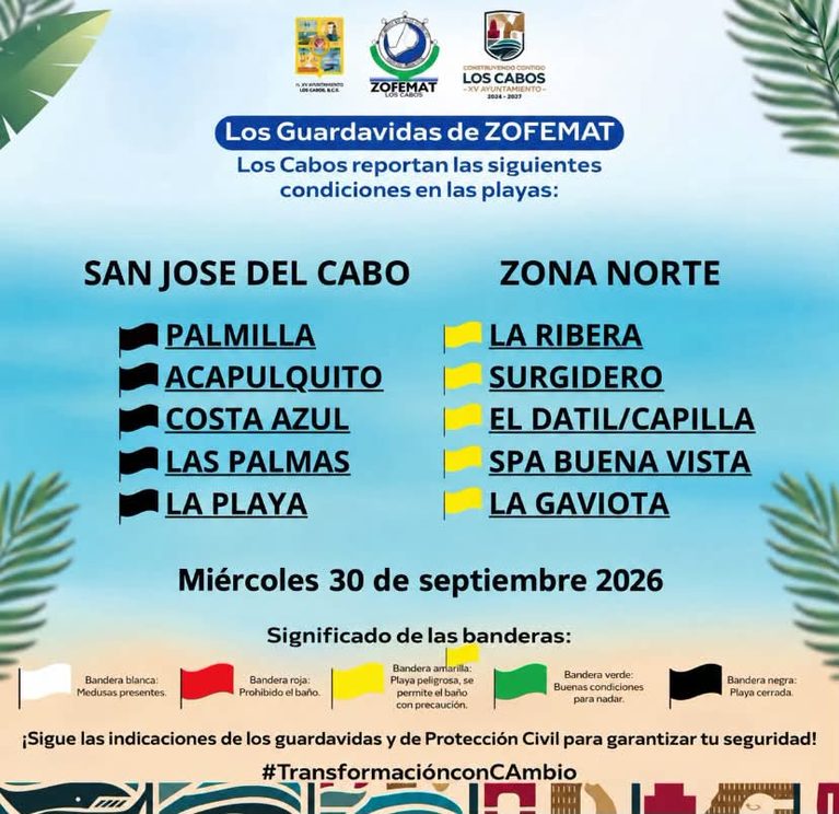 ZOFEMAT CIERRE PREVENTIVO PLAYAS 1